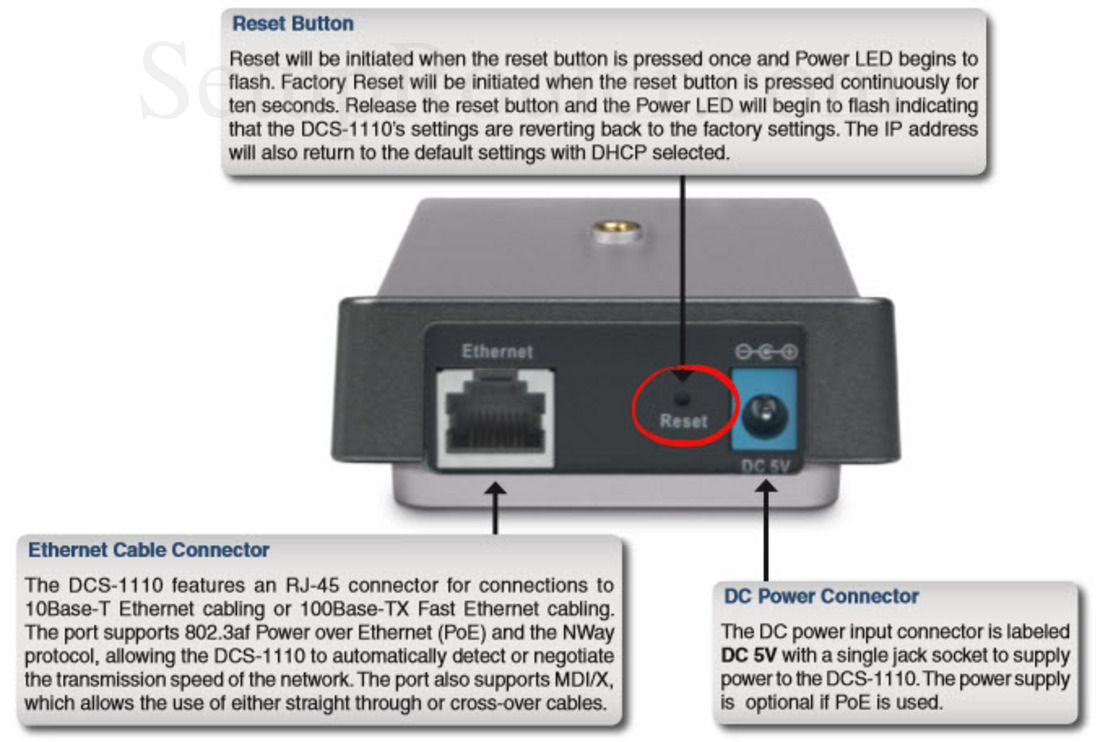 Dlink DCS-1110 Screenshot dlinkdcs1110reset