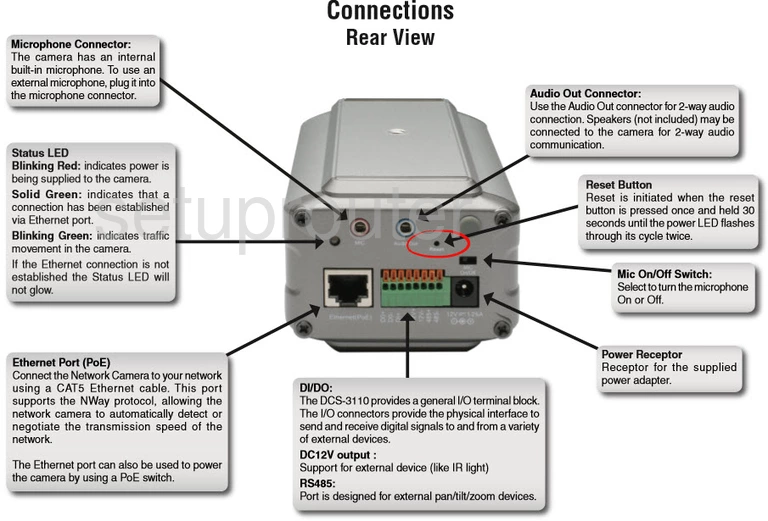 router reset factory settings