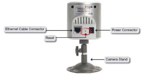 router reset factory settings