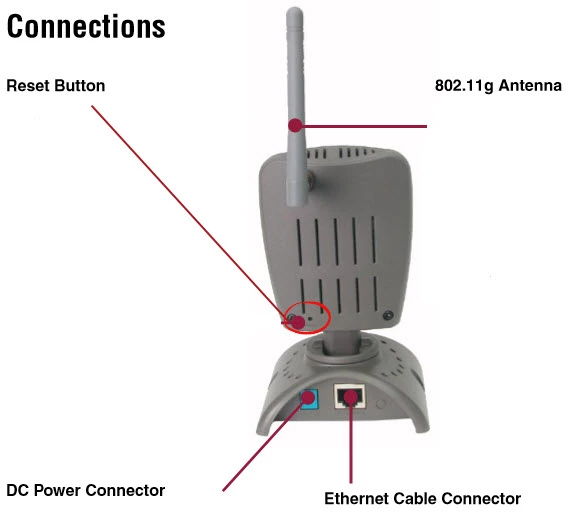 router reset factory settings