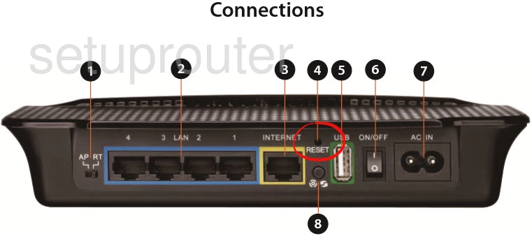 router reset factory settings