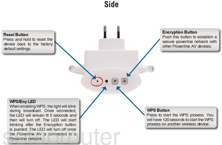 router reset factory settings