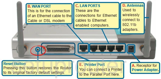 router reset factory settings