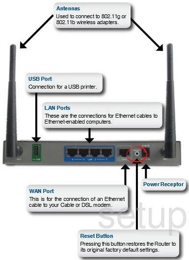 router reset factory settings