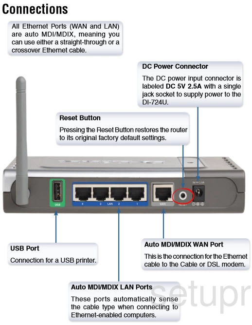 router reset factory settings