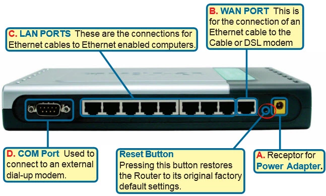 router reset factory settings