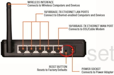 router reset factory settings