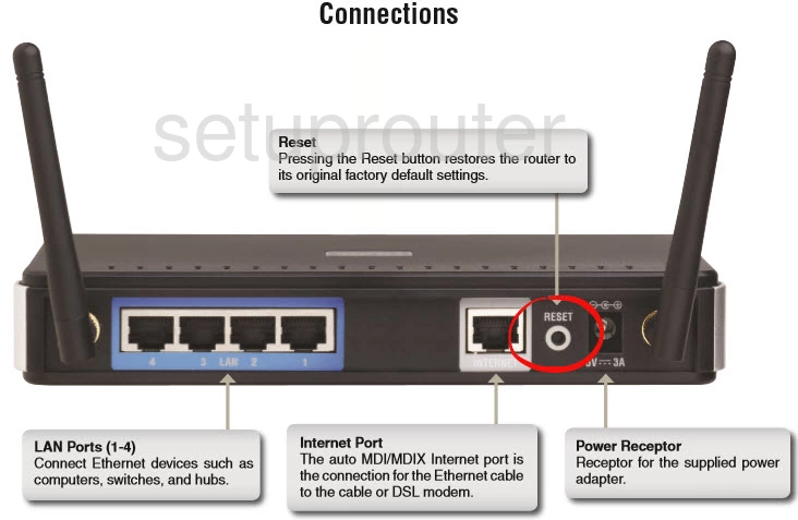 router reset factory settings