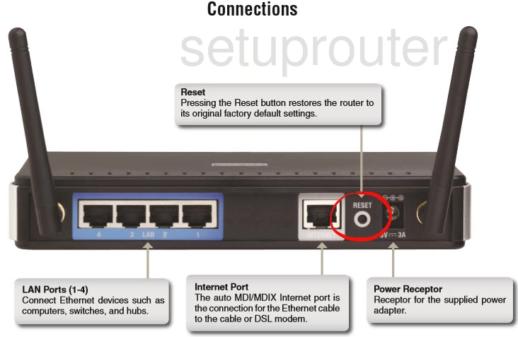 router reset factory settings