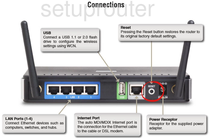 router reset factory settings