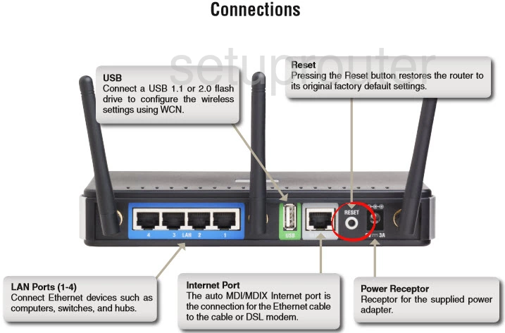 router reset factory settings