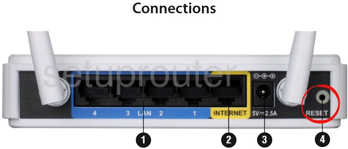 router reset factory settings