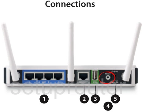 router reset factory settings