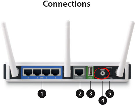 How to Reset the Dlink DIR-655