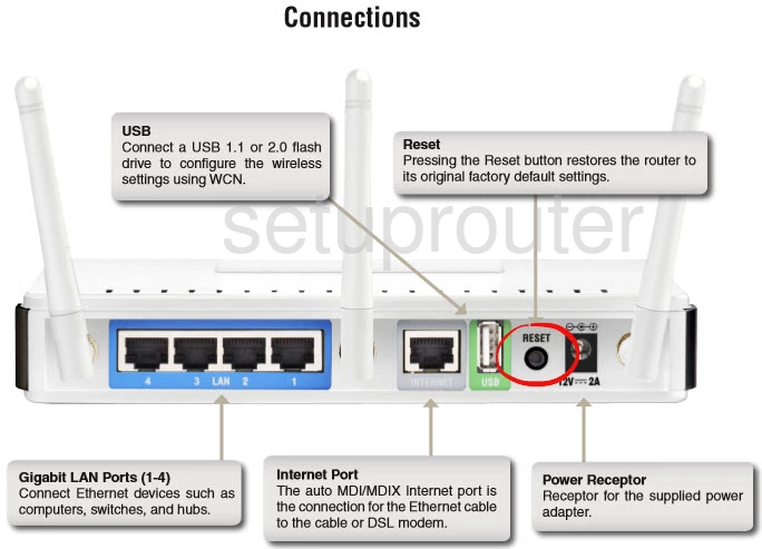 router reset factory settings