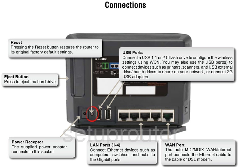 router reset factory settings