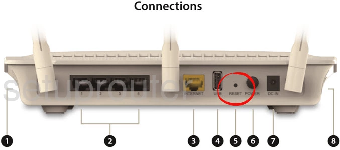 router reset factory settings