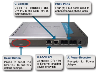 router reset factory settings