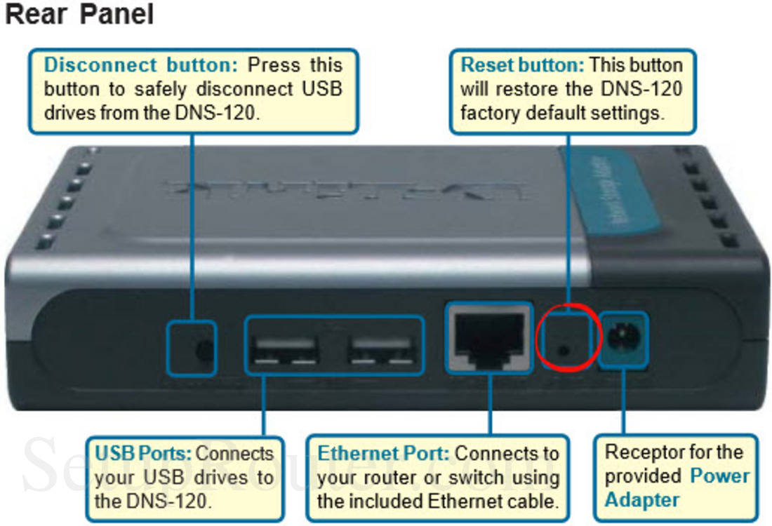 Dns g 120 как прошить