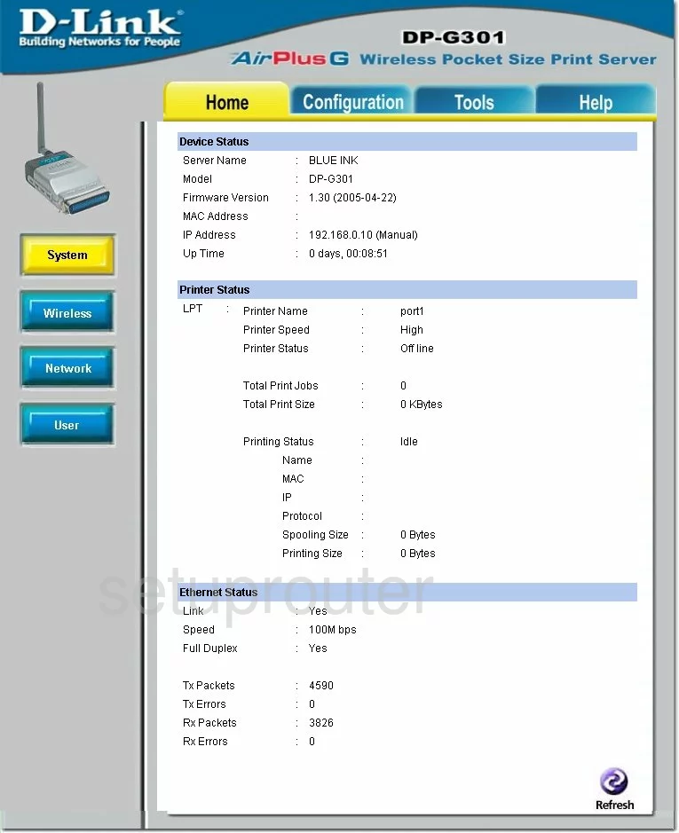 router status mac address internet IP