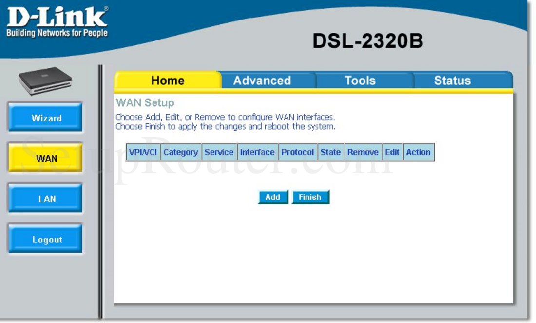 Как из dsl кабеля сделать wan