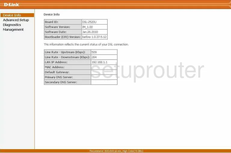 router status mac address internet IP