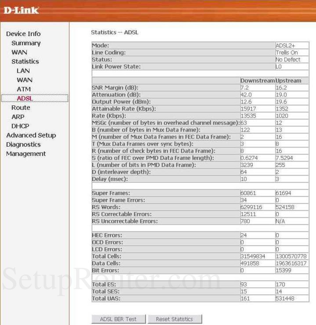 dlink 2750u router