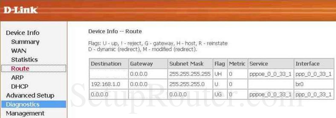 D link dsl 2540u настройка проброса портов