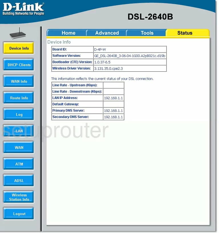 router status mac address internet IP