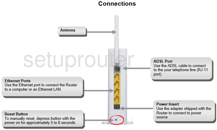 router reset factory settings