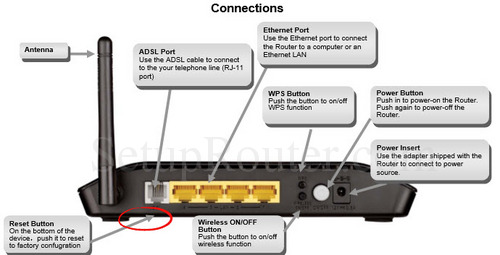 d link router dsl 2730u firmware