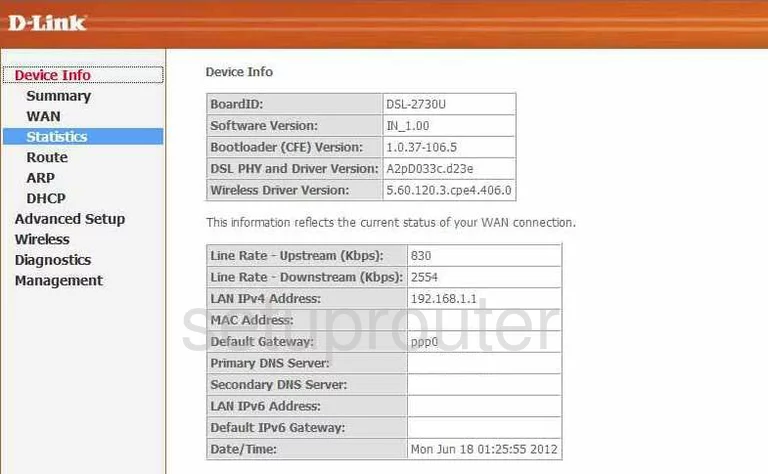 router status mac address internet IP