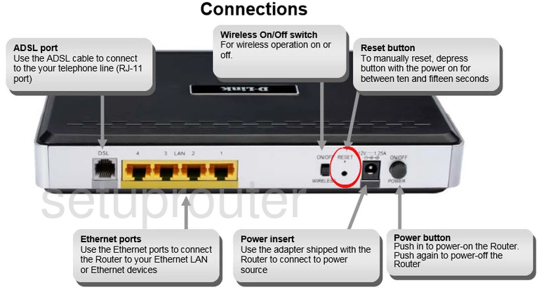 router reset factory settings