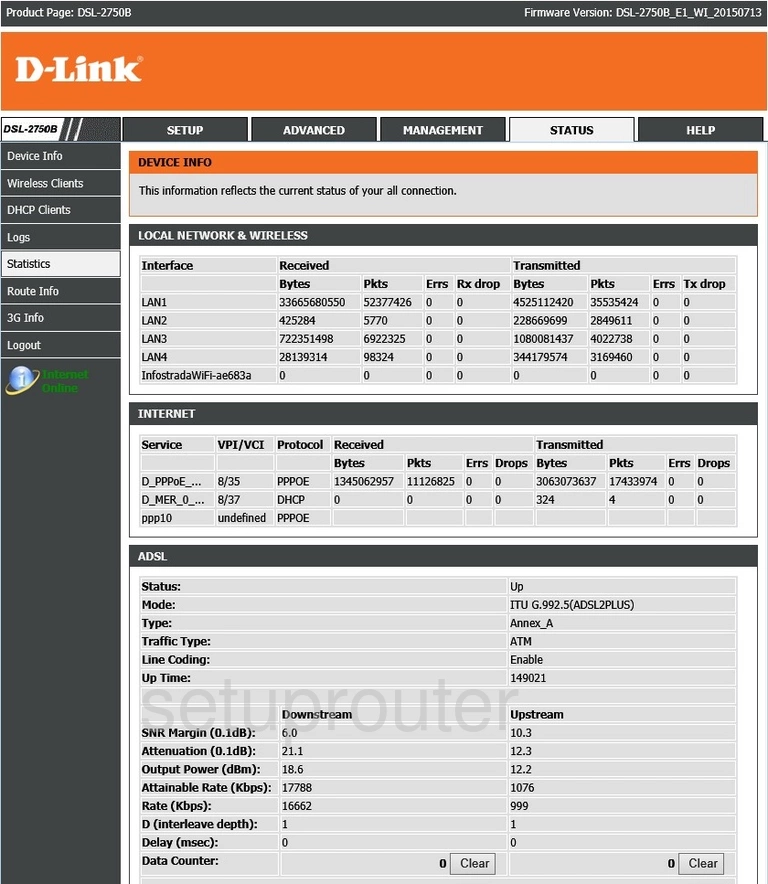 router status mac address internet IP