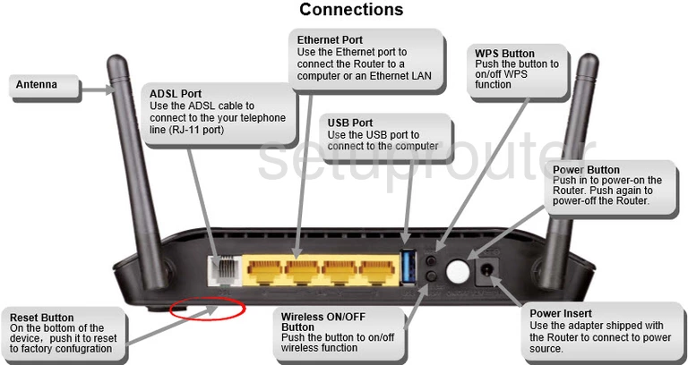 router reset factory settings