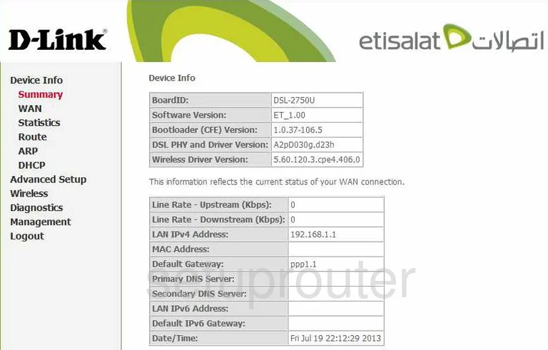 router status mac address internet IP