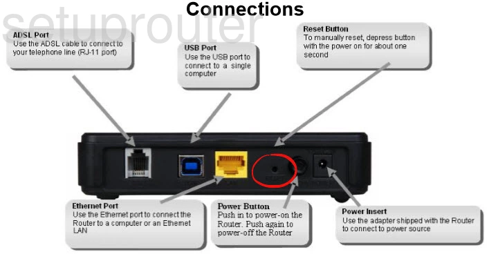 router reset factory settings