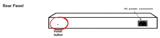 router reset factory settings