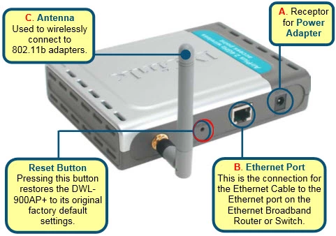 router reset factory settings