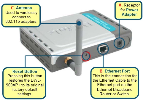 router reset factory settings