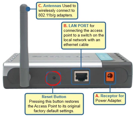 router reset factory settings