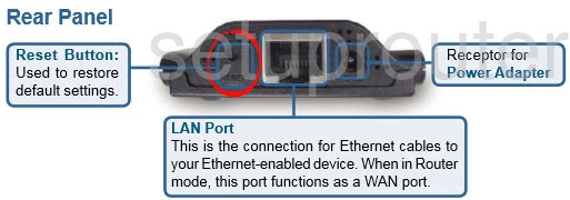 router reset factory settings