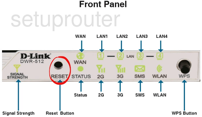 router reset factory settings