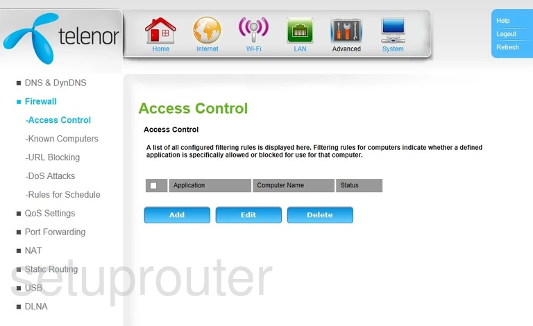router access control
