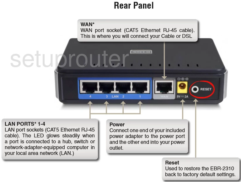 router reset factory settings