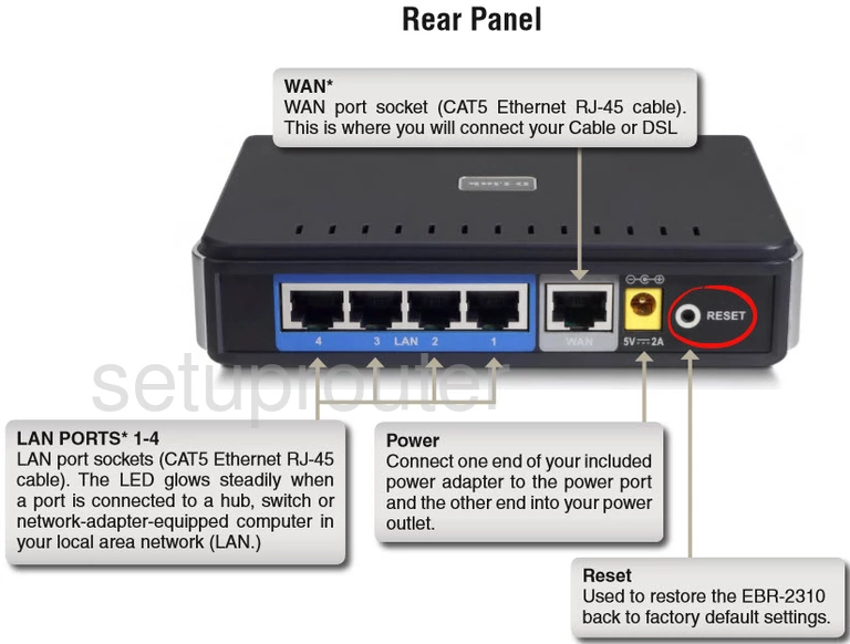 router reset factory settings