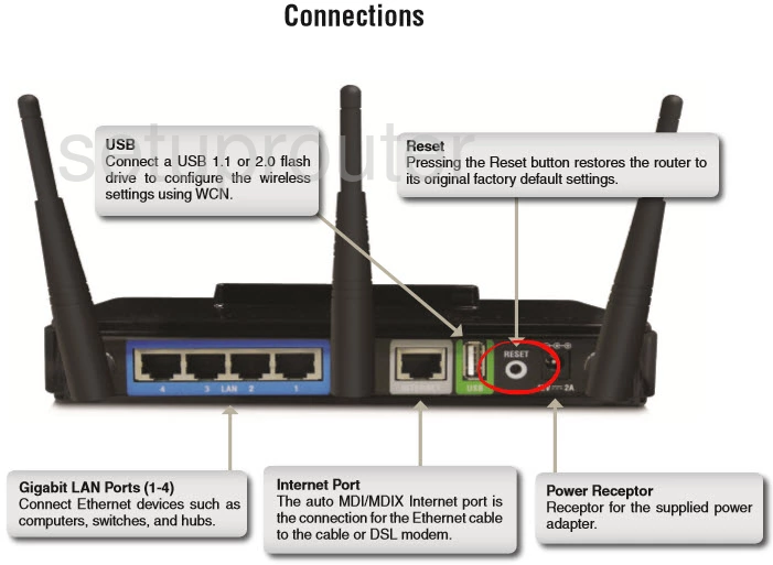 router reset factory settings