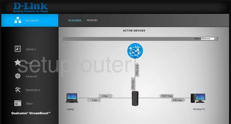 router attached devices