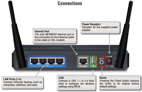 router reset factory settings