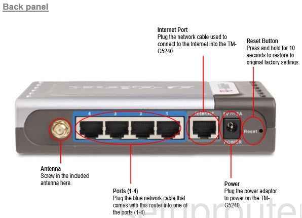 router reset factory settings